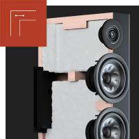 Polk Audio  R500 BRN(ブラウン)(1台)